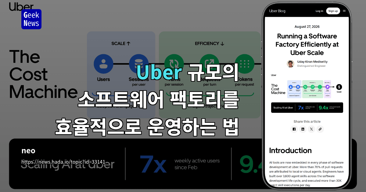 에이전트 기반 개발
